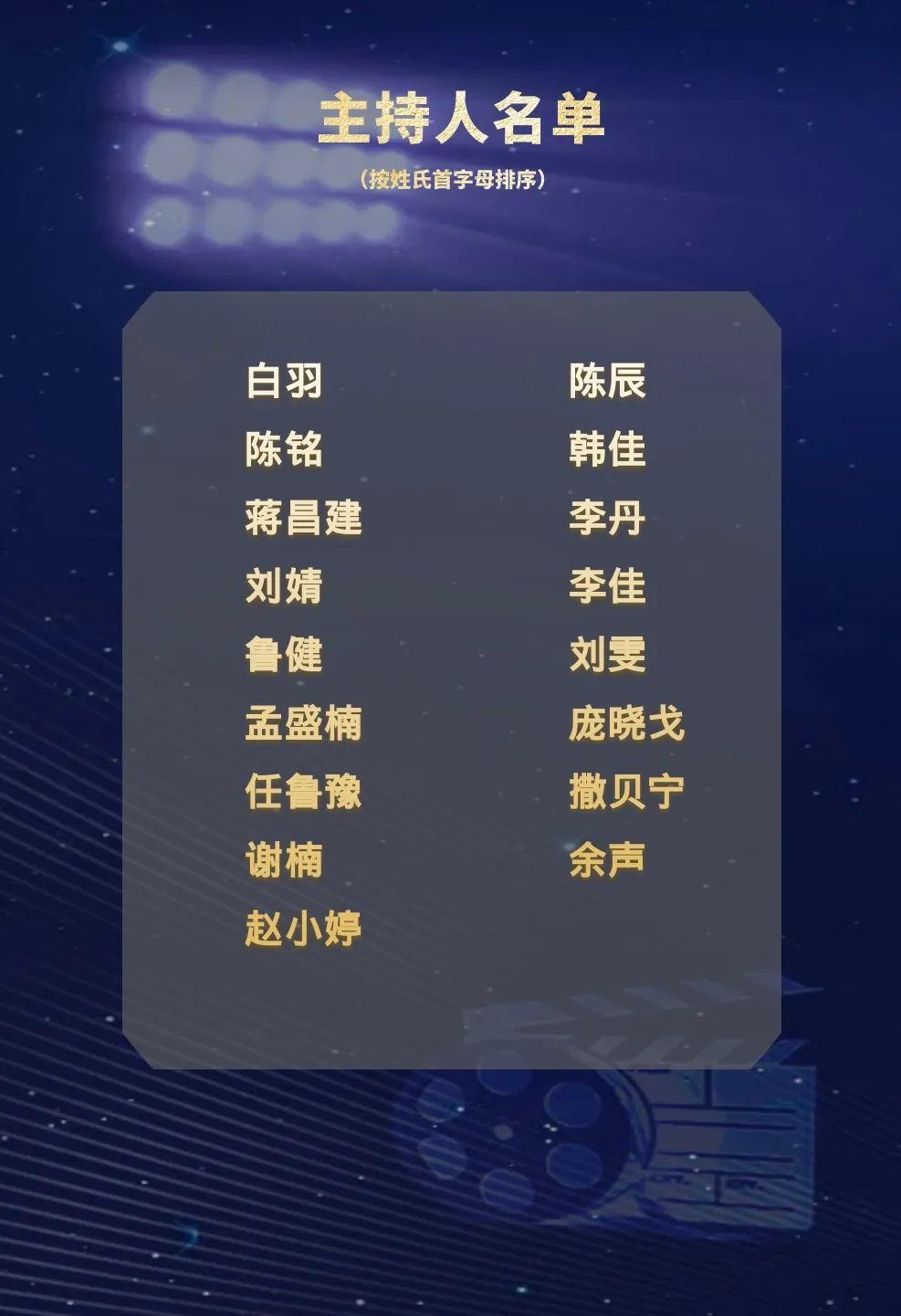 關(guān)于第31屆金鷹女神的揭曉與影響，第31屆金鷹女神揭曉，影響與熱議不斷